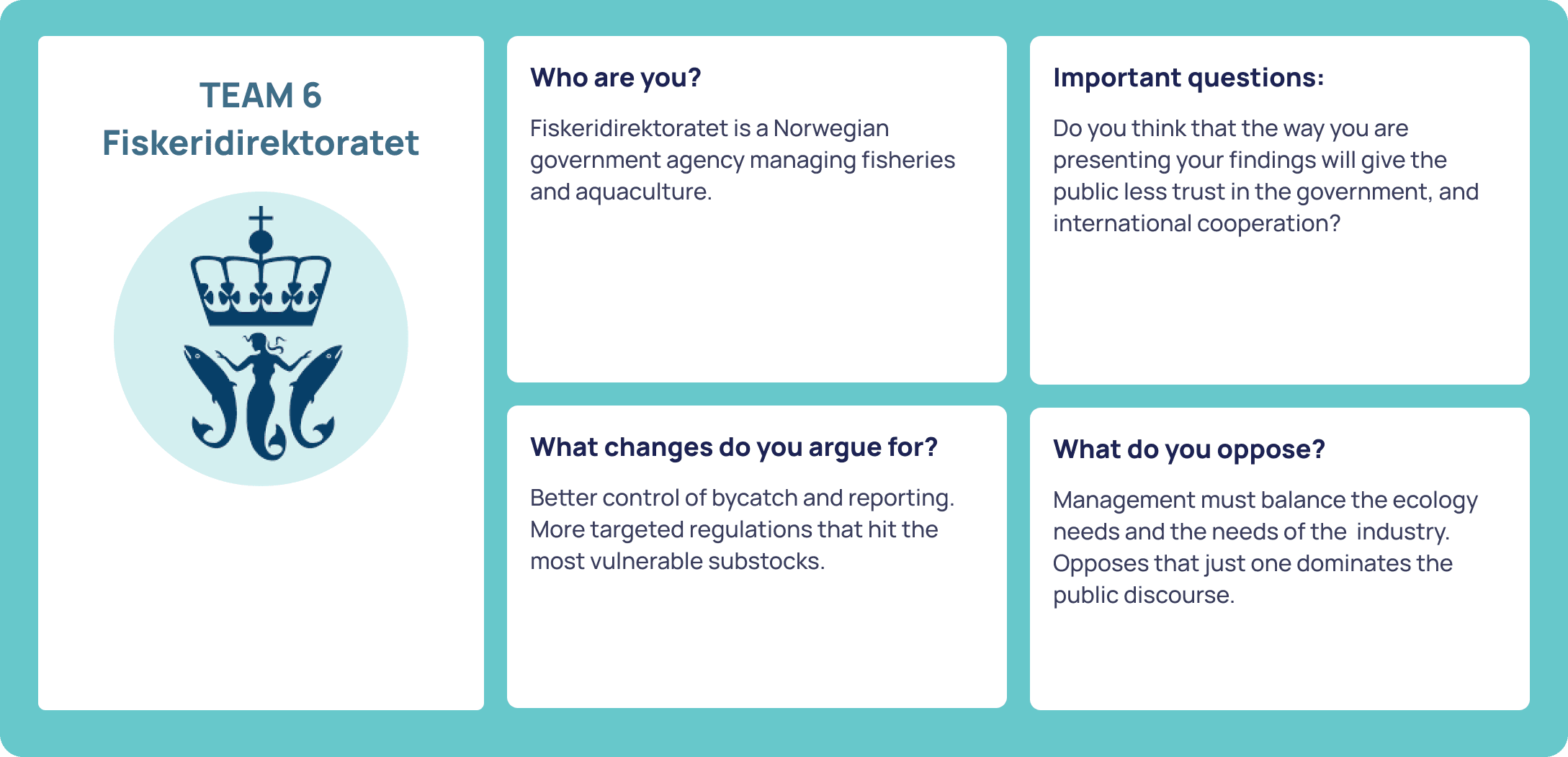 Team 6: Fiskeridirektoratet