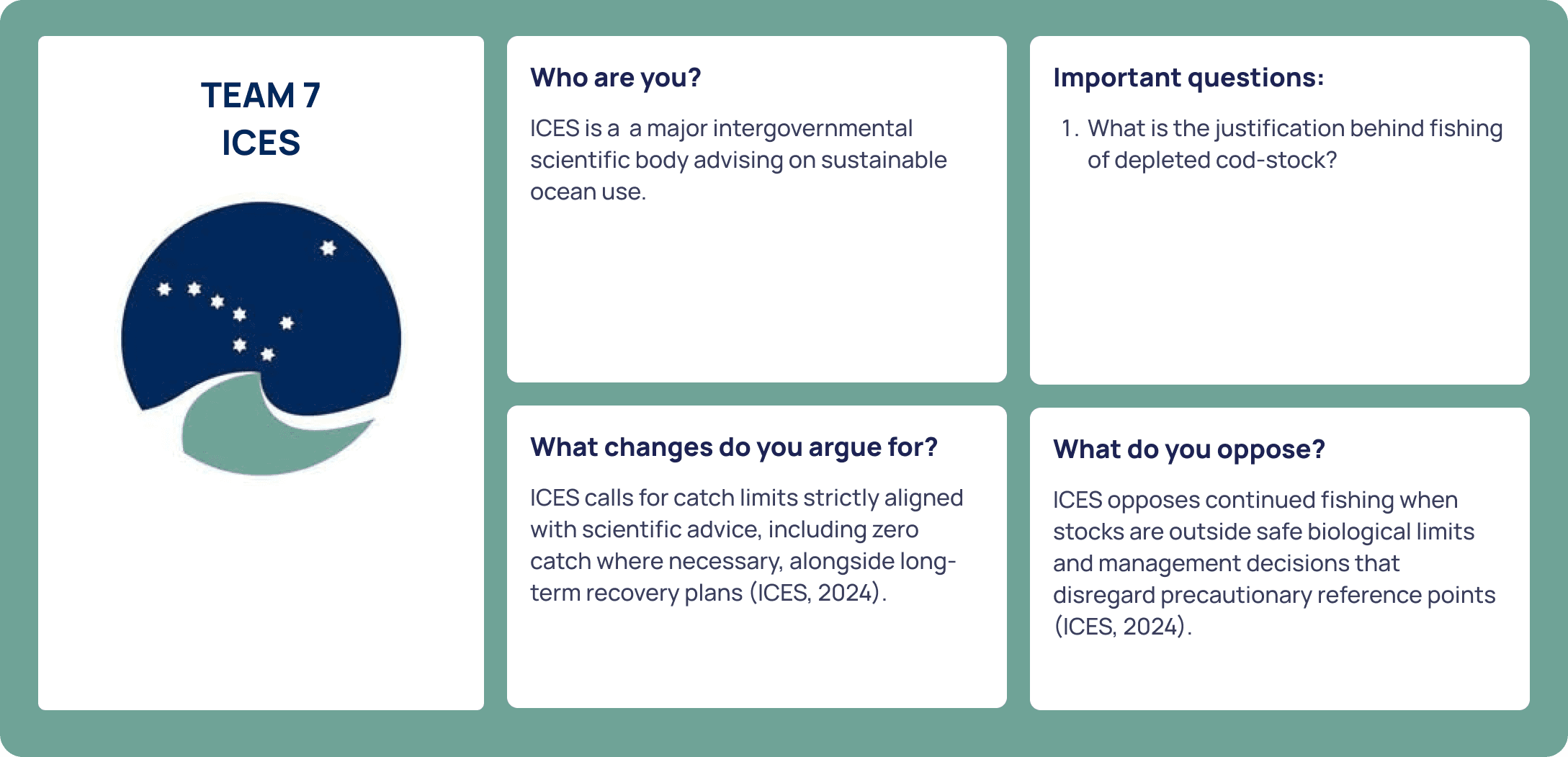 Team 6: ICES (International Council for the Exploration of the Sea)