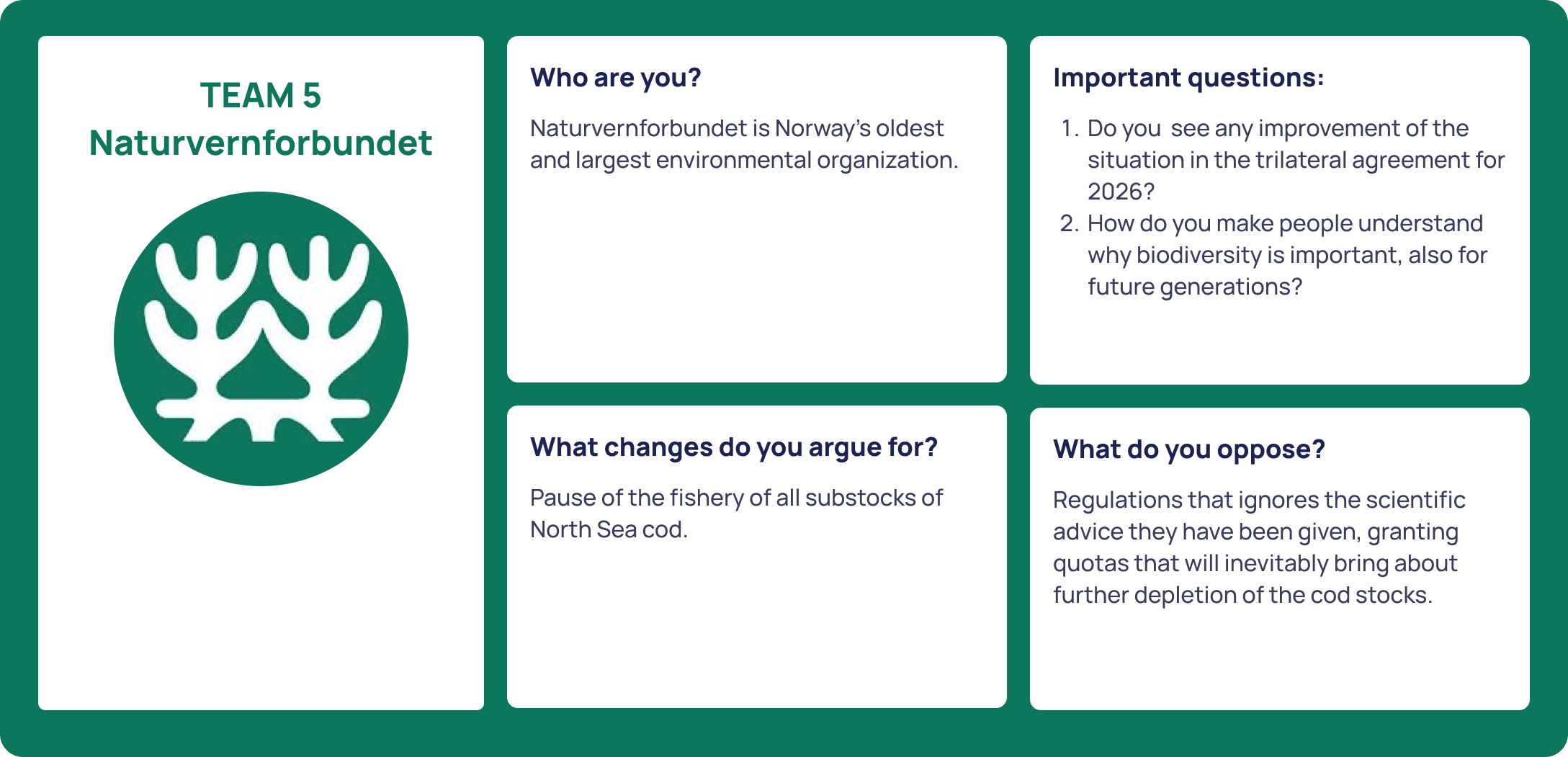 Team 5: Naturvernforbundet