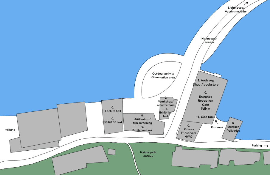 Ålesund waterfront where the visitor center will be located